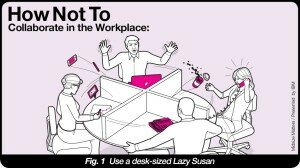 HNT_Collaborate_Lazy Susan